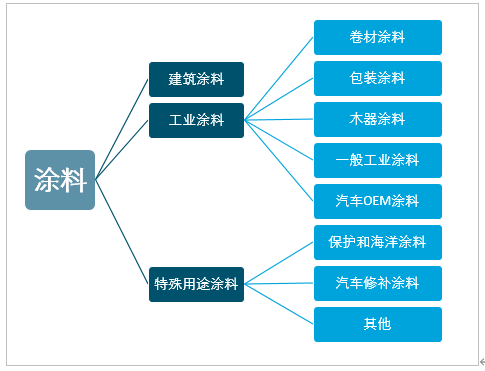 中国精密钢管行业深度调研及投资机会分析_人保车险,人保护你周全