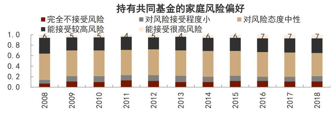 应对老龄化挑战 香港银色债券再发行