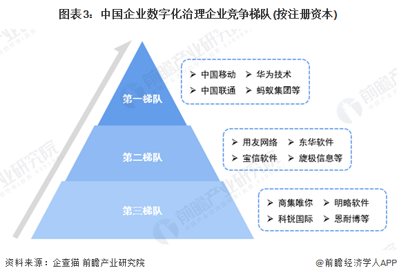 2024年汽车改装行业发展现状、竞争格局及未来发展趋势与前景分析_保险有温度,人保伴您前行