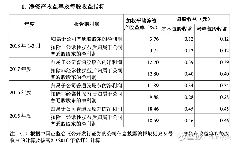 人保车险   品牌优势——快速了解燃油汽车车险,人保车险_2024年西餐厅行业市场现状及未来发展策略分析