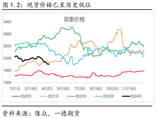 债市长端表现出色 10月政策博弈加剧 10年国债或短暂突破2%