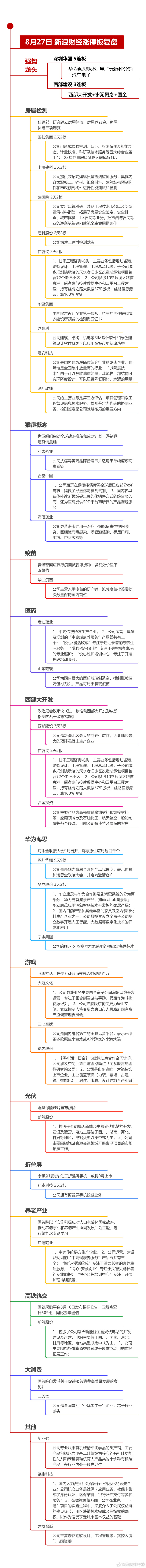 广东榕泰连收3个涨停板