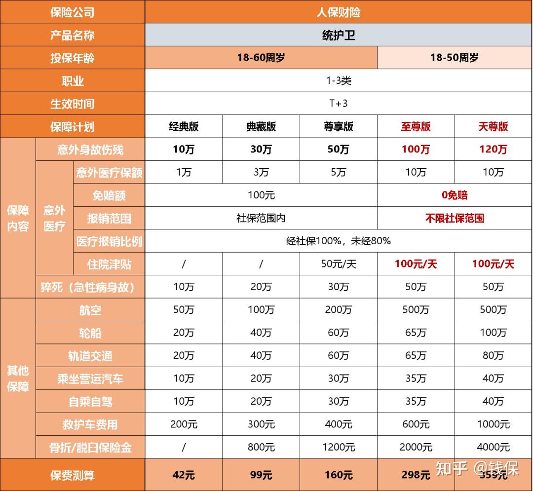 2024直升机行业市场现状分析及发展前景预测_人保伴您前行,人保财险 