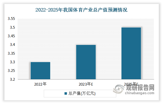 湖北生命健康产业有望破万亿，上市公司扮演重要角色