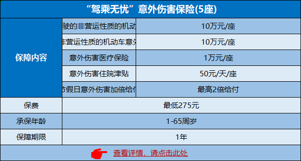 拥有“如意行”驾乘险，出行更顺畅！,人保护你周全_时尚产业市场环境及未来前景战略分析