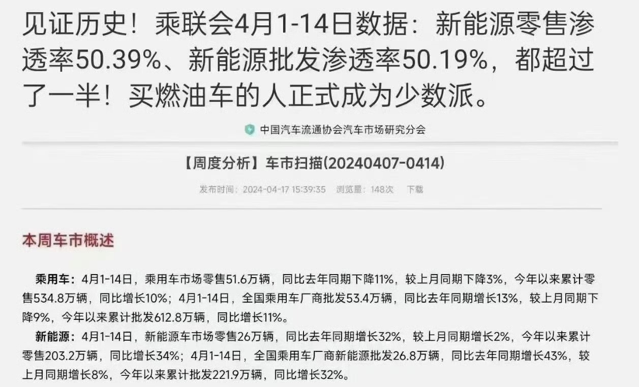 夏日：分布式光伏正在向中东部地区加速渗透