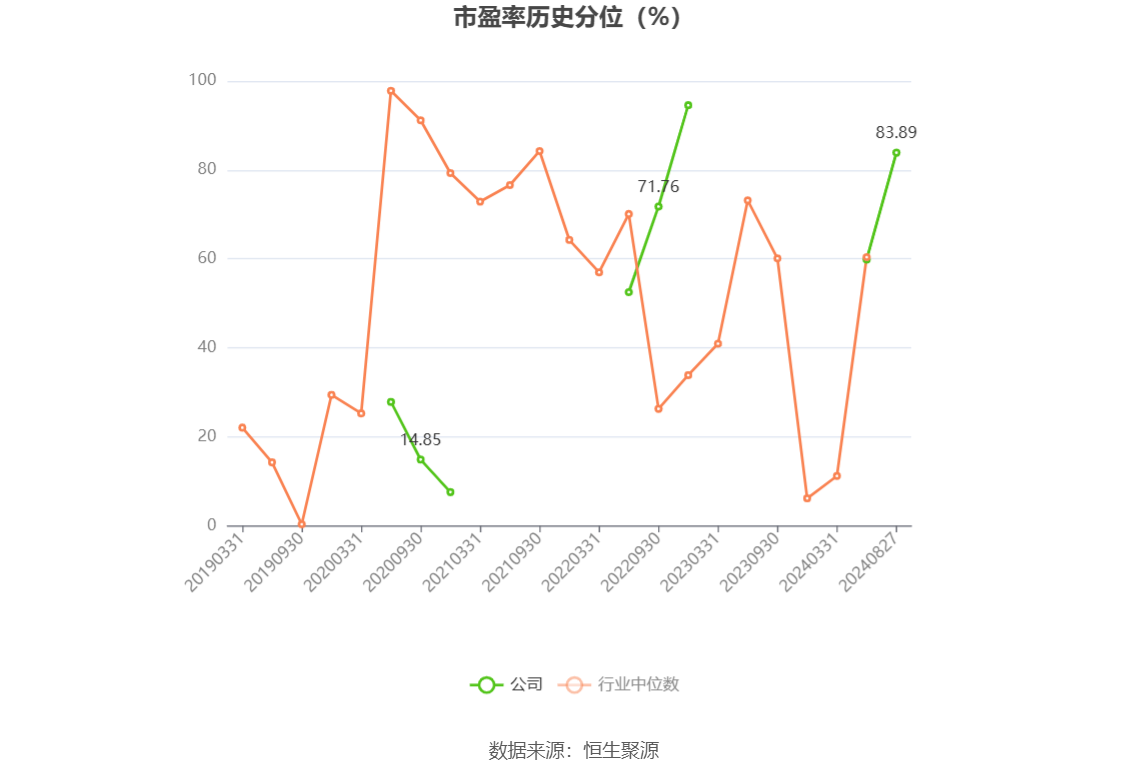 【公告精选】凯瑞德董事长涉嫌行贿被留置；中国能建子公司联合中标约150.96亿元项目