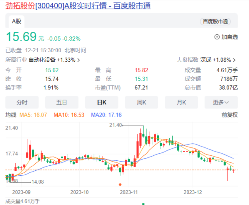 证监会重磅发布！鼓励上市公司加强产业整合，提升重组市场交易效率，还就市值管理征求意见