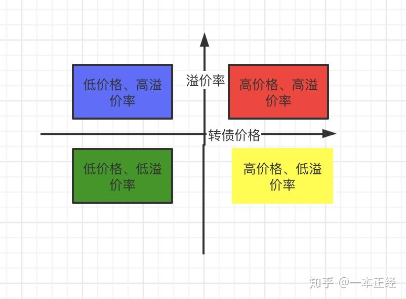 欧陆通：可转债转股价格调整为44.56元/股