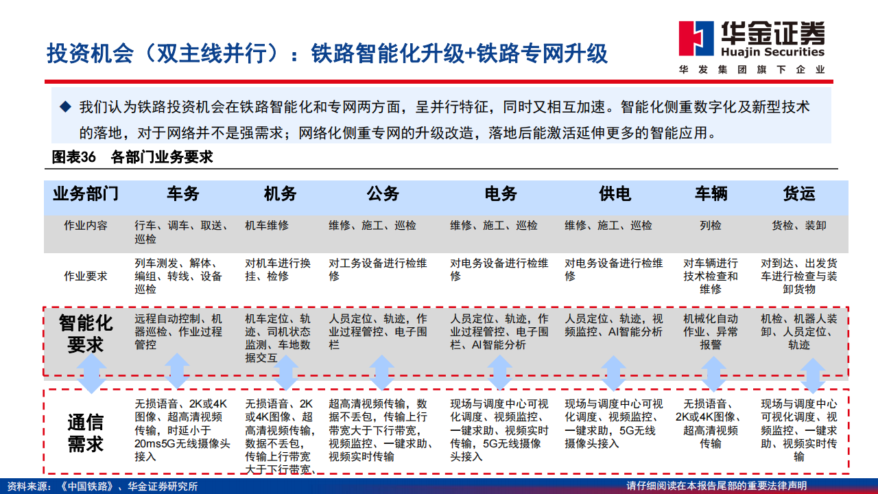 今年国债资金支持设备更新项目总投资近8000亿元