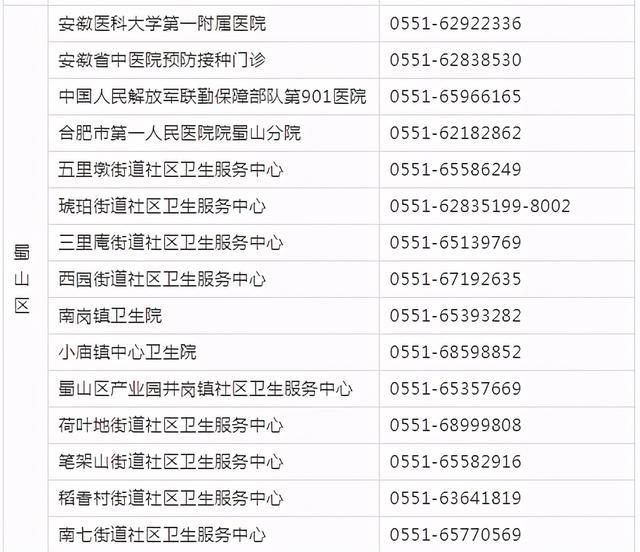 新冠疫苗自费接种可以预约了，上海单剂价格305.5元