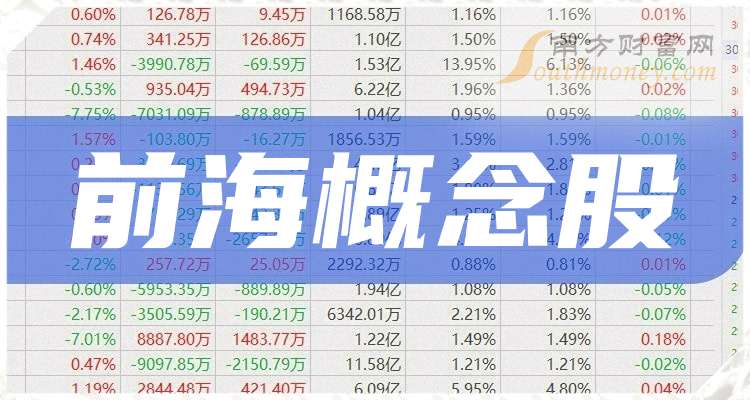 飞马国际：9月18日至9月20日高管赵力宾、黄筱�S、李敏、王朝晖、朱良意增持股份合计494.48万股