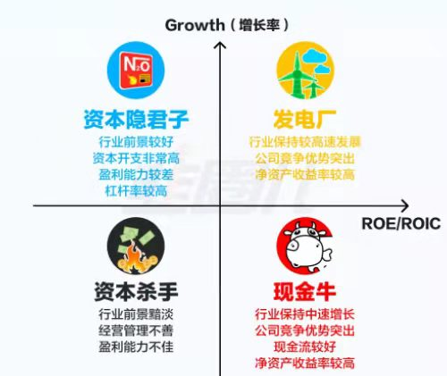 华西证券：风控指标调整落地，优质券商资本空间拓宽