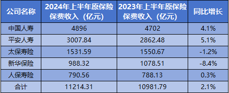 人保服务,人保护你周全_2024电力铁塔行业发展现状及供需格局、未来趋势分析