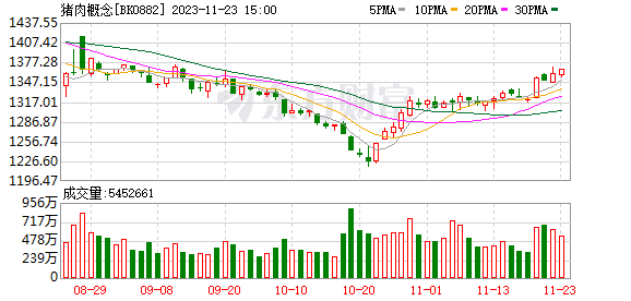 原奶价格再跌一轮，牧场担忧下半年旺季不旺奶价再降