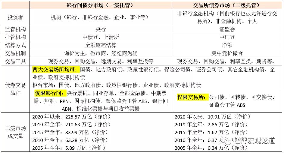 债市公告精选（9月27日）| 碧桂园九只境内债再次推迟兑付议案获通过；中骏集团料于到期日未能偿还9月票据本金及利息