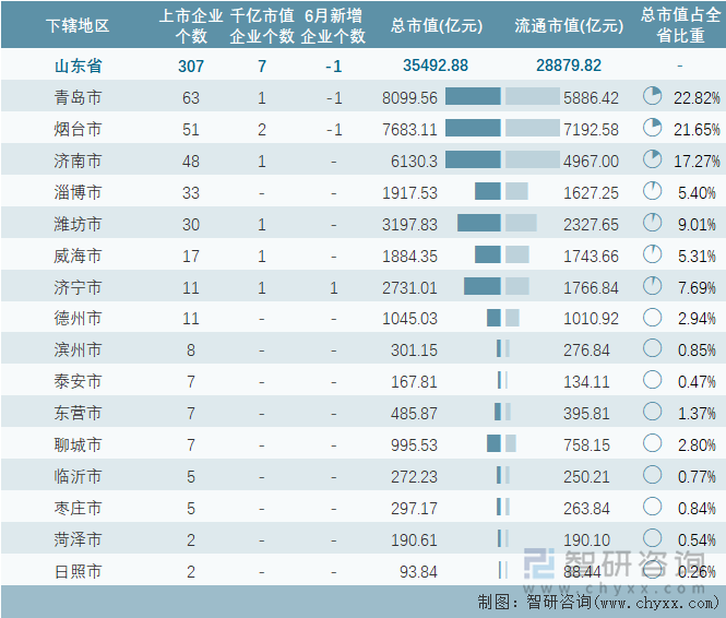 108亿元！A股又现百亿级收购