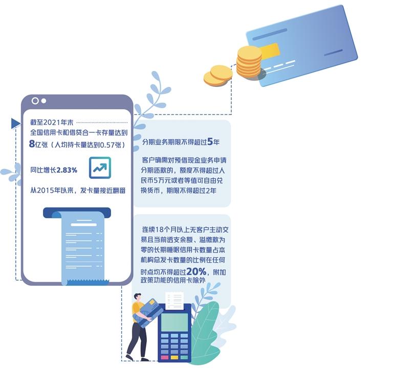 上半年信用卡发卡放缓、规模收缩，多家银行抓消费机遇、发力分期产品
