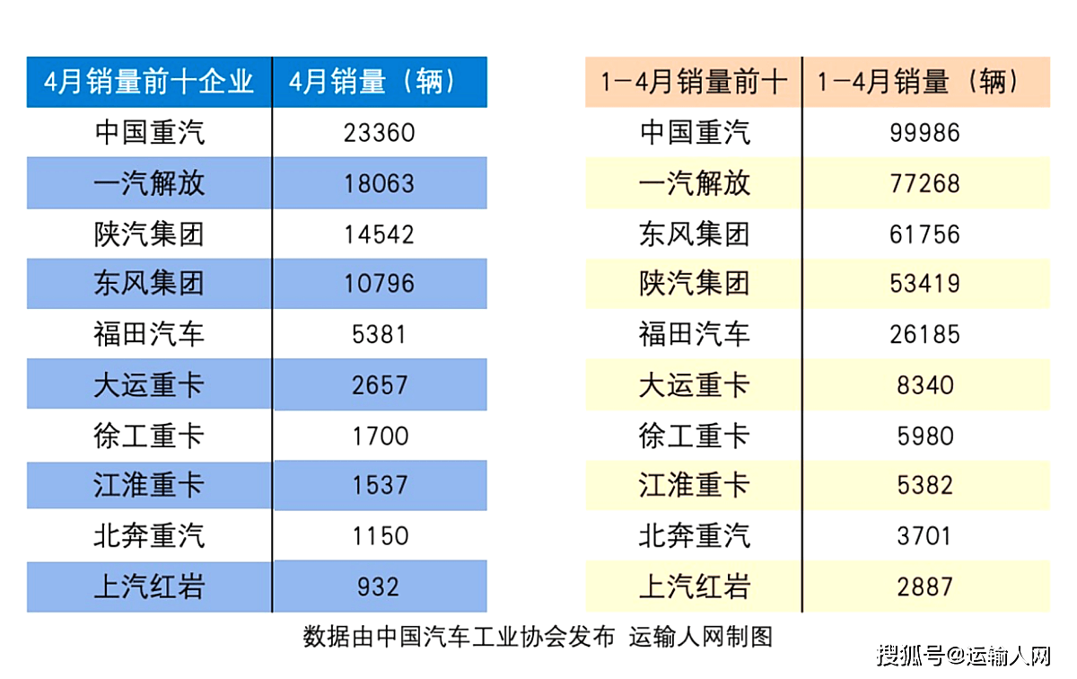 9月广州市二手住宅市场交易量同比微降