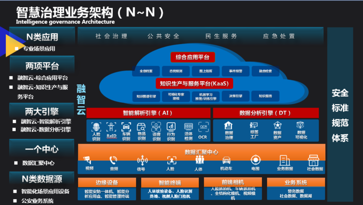 缪延亮：AI时代的创新，中国具有场景和规模优势