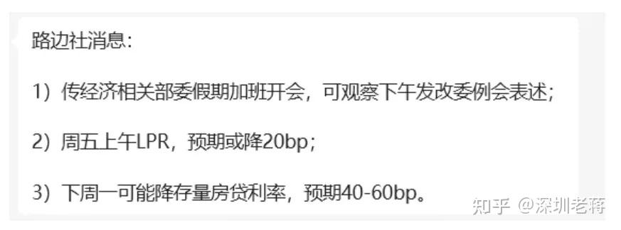 四大行最新公告！10月12日发布存量房贷调整细则