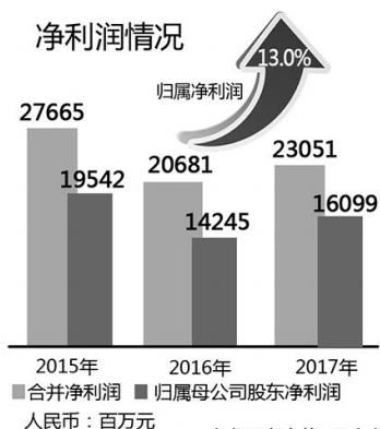 2024年中国信源加密行业市场需求及未来发展前景分析_人保财险政银保 ,人保有温度