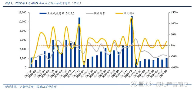 楼市稳了？一线城市楼市新政，出齐！还有这些地方也……