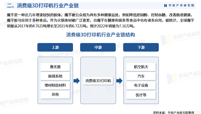 房地产金融行业竞争格局及“十四五”企业投资战略研究_人保车险   品牌优势——快速了解燃油汽车车险,人保财险政银保 