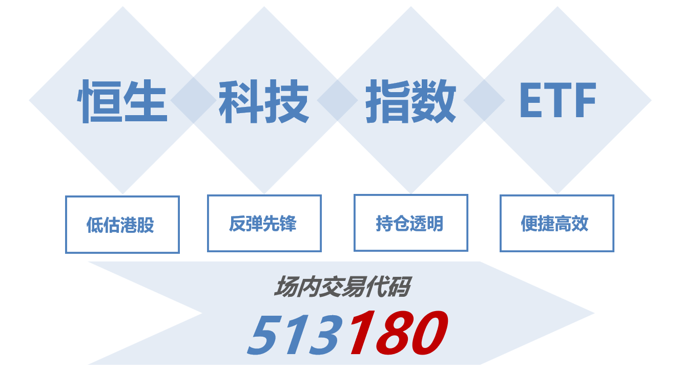 港股大涨！中资券商股爆发，申万宏源香港涨超80%；恒生科技指数涨超6%！