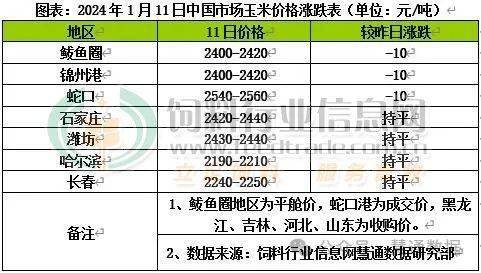 （2024年10月3日）今日美黄豆期货最新价格行情