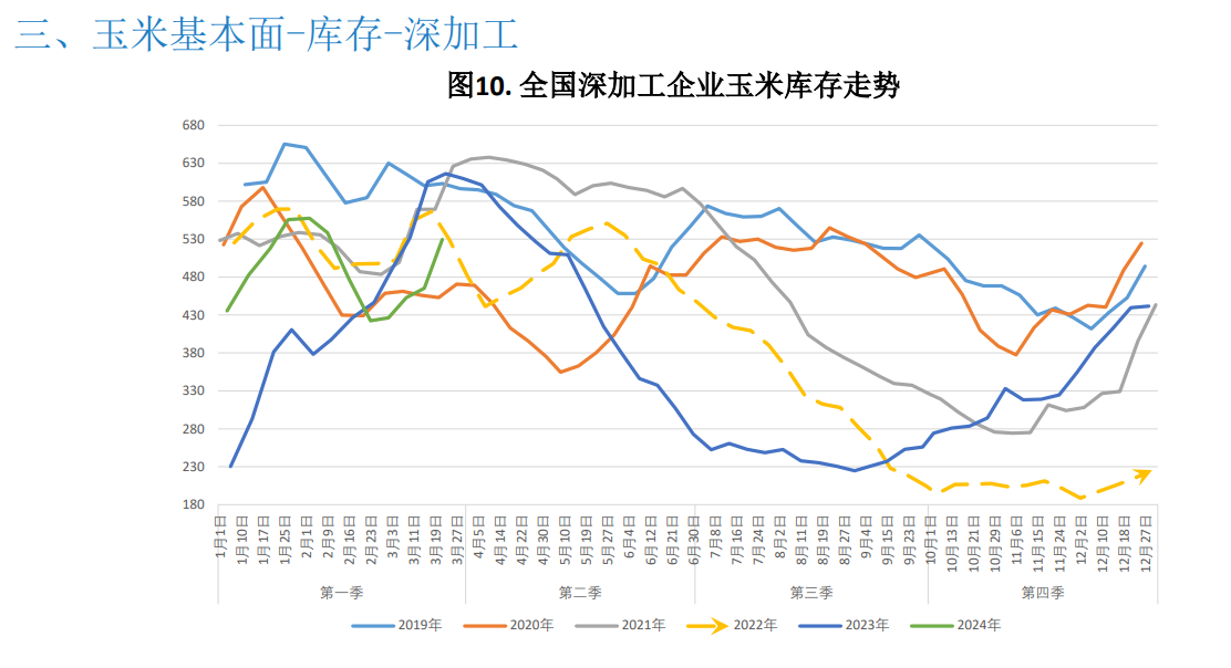 （2024年10月3日）今日美黄豆期货最新价格行情