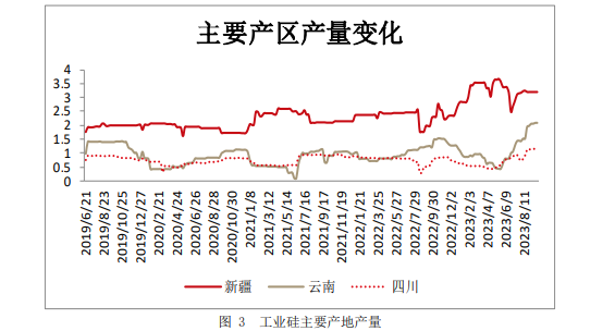 （2024年10月3日）今日伦铝期货价格行情查询