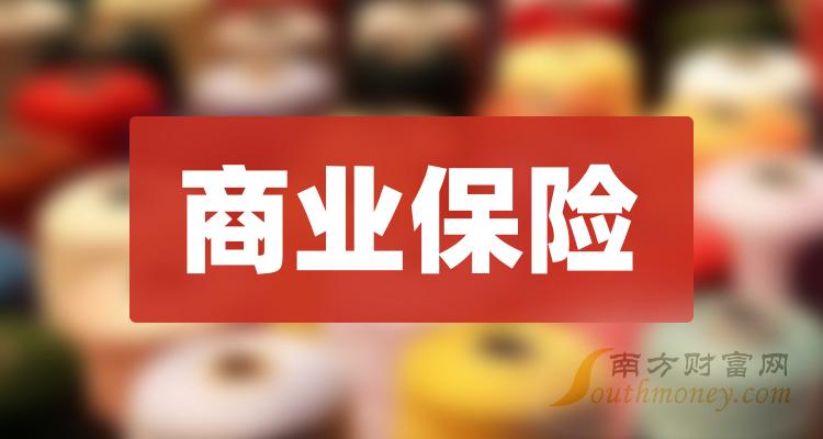 2024年产后恢复行业现状及未来发展趋势分析_保险有温度,人保财险政银保 