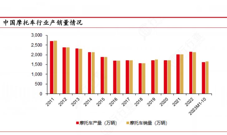 2024年产后恢复行业现状及未来发展趋势分析_保险有温度,人保财险政银保 