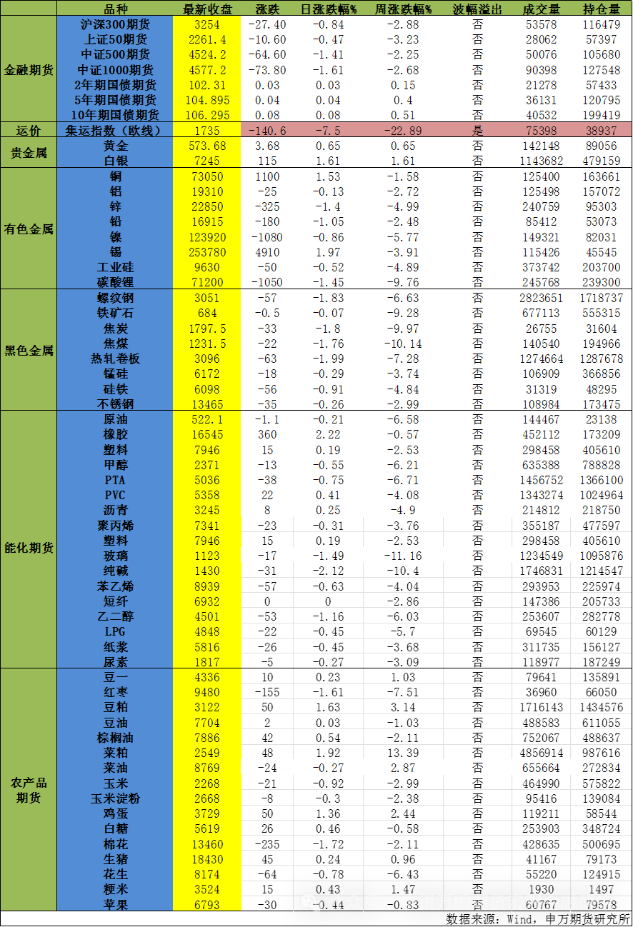 （2024年10月4日）今日伦敦锡期货最新价格查询