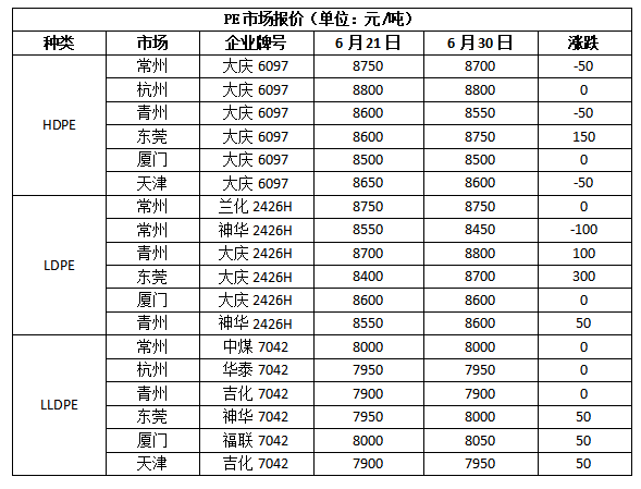 中国银河给予汽车行业推荐评级：交易情绪回暖，关注超跌及低估值机会