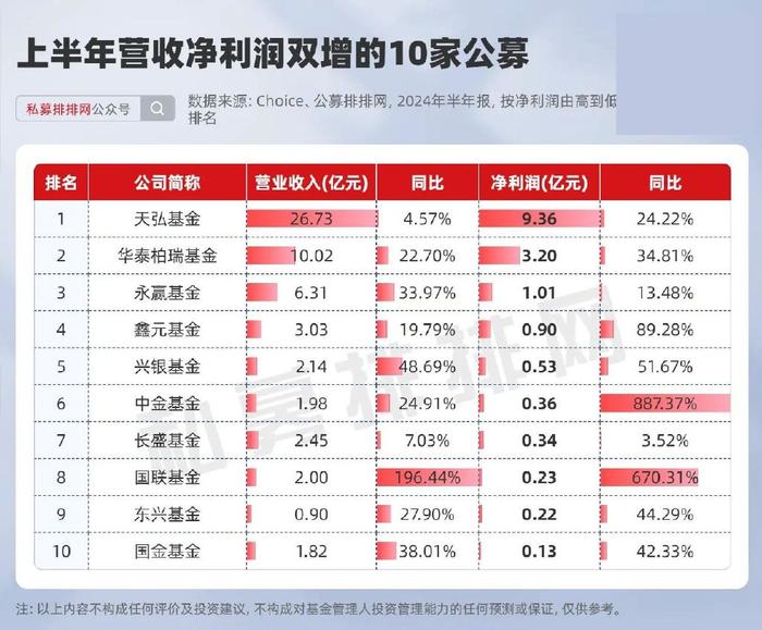 这家公募基金，获批设立！