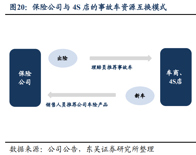 2024年乌龙茶行业现状及未来市场前景分析_人保服务 ,人保财险 