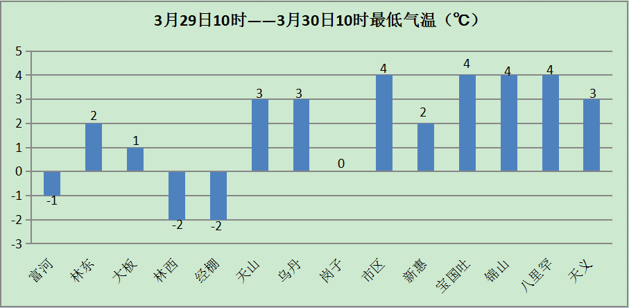 赵伟：国内、出境机票价格均有回落，县域旅游市场继续升温