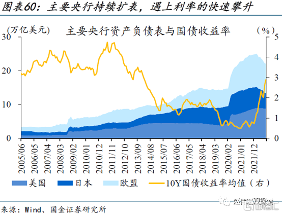 解码互换便利新工具：“以券换券”不会导致央行扩表 或与二级市场买卖国债相辅相成