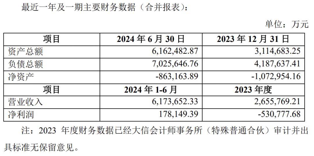 明阳电路：拟对全资子公司珠海明阳增资1.2亿元