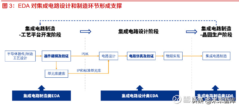 10月9日润和软件涨停分析：EDA设计软件，跨境支付，金融科技概念热股