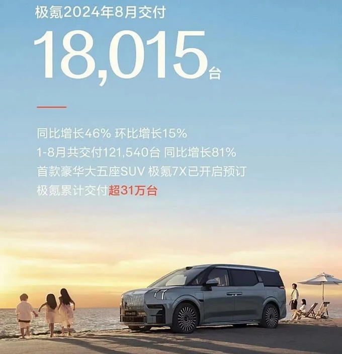深蓝汽车月交付创新高难掩窘境：新车销售接连遇挫，销量与盈利考验犹存