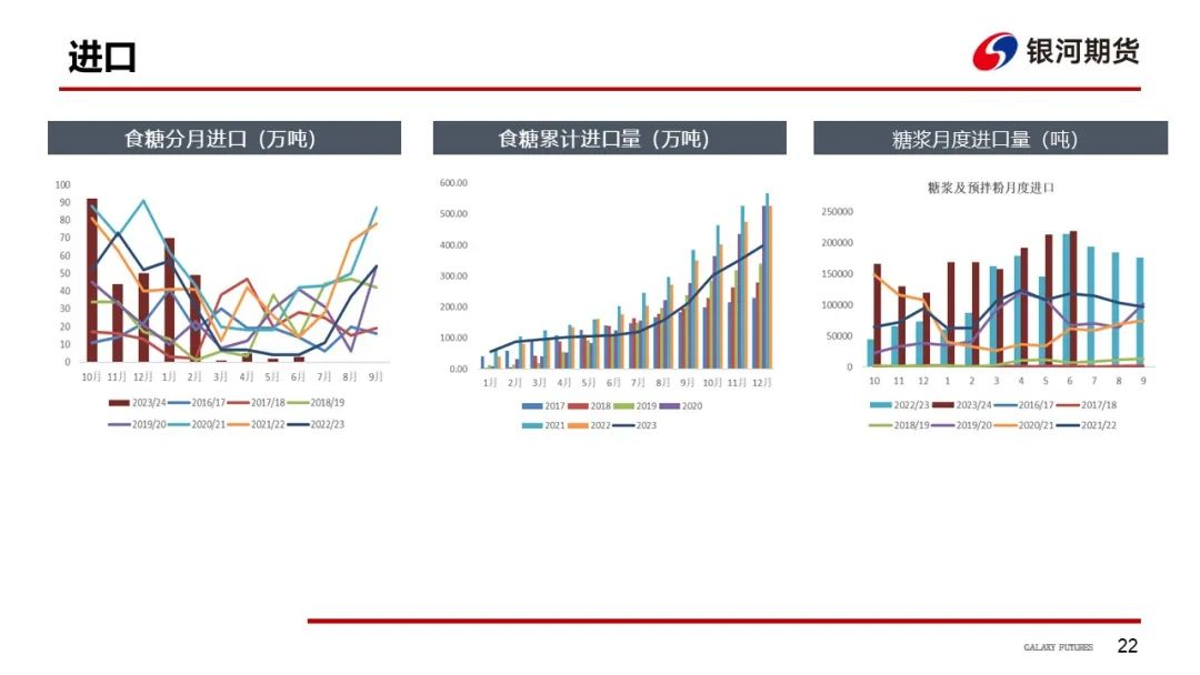 ICE农产品期货主力合约多数收涨，原糖期货跌1.82%