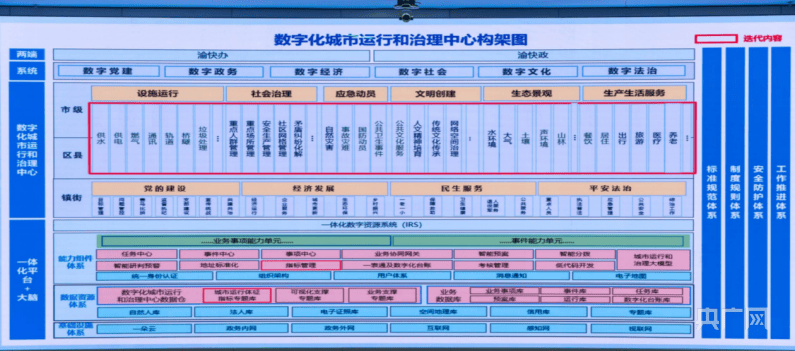 国家数据局：公共数据开发利用配套政策即将出台