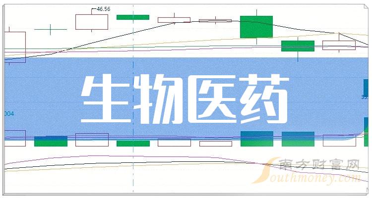 海欣股份：目前，公司下属两家医药控股公司没有开展创新药研发业务