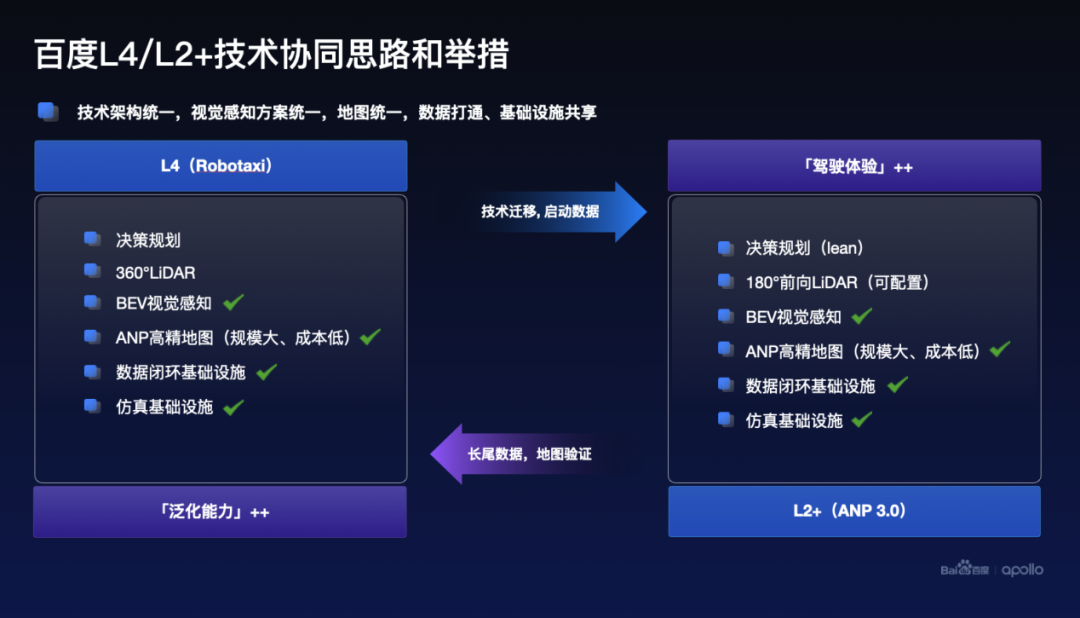 经纬早班车｜AMD股价大跌，新型AI芯片不及预期；特斯拉Robotaxi即将亮相