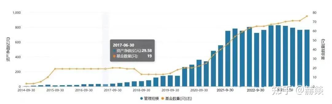 两市ETF两融余额较上一日减少13.17亿元