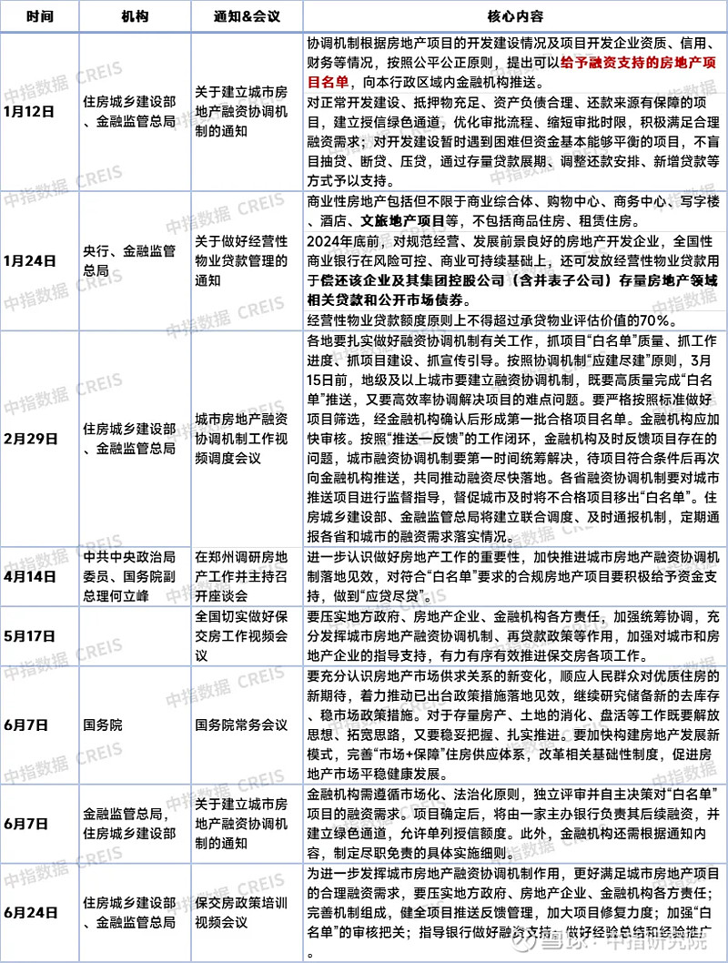 汽车驾培服务行业发展现状及市场规模、供需格局分析2024_人保服务 ,人保财险政银保 