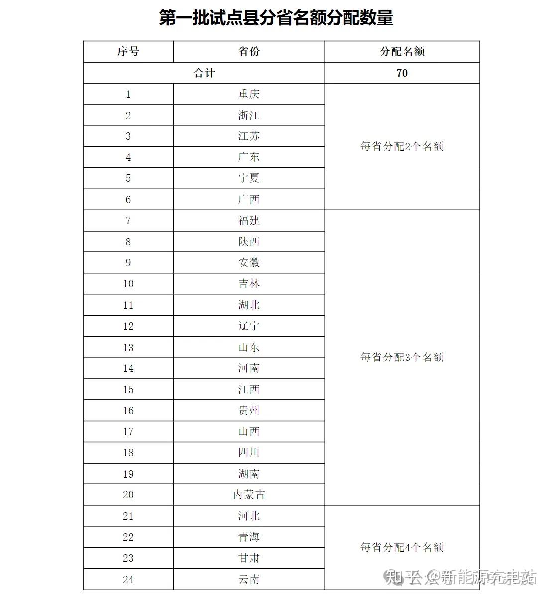 增量政策来了！财政部：拟集中推出一批深化财税体系改革举措！